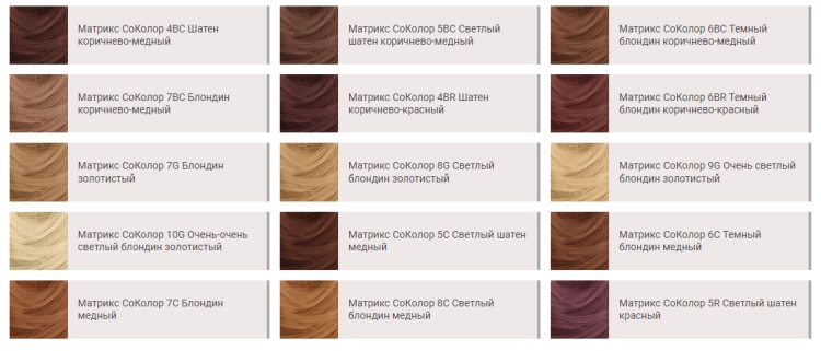 Palette de peinture matricielle