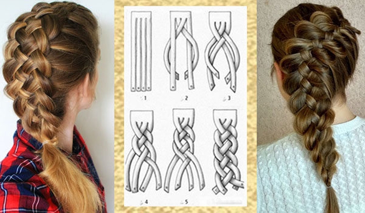 Tresse inversée comment tisser des instructions étape par étape