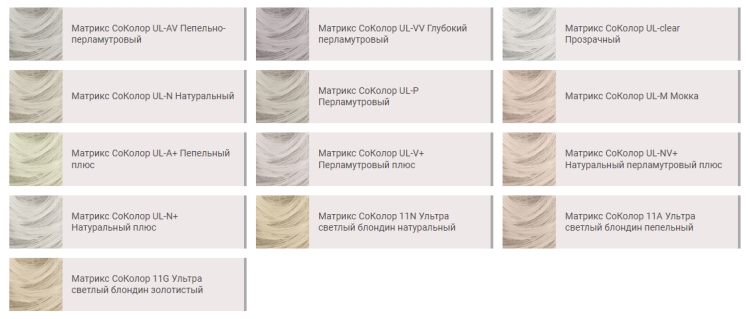 Palette de peinture matricielle