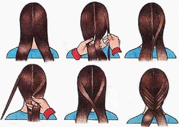 Tresses françaises pour filles avec photos étape par étape