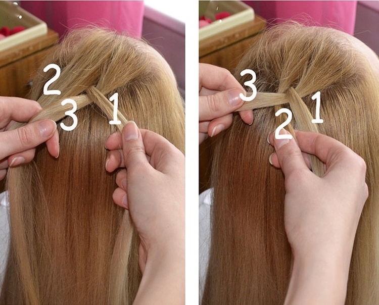 Tresses françaises pour filles avec photos étape par étape
