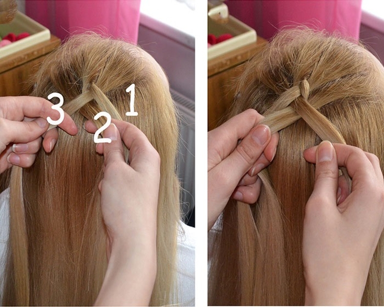 Tresses françaises pour filles avec photos étape par étape