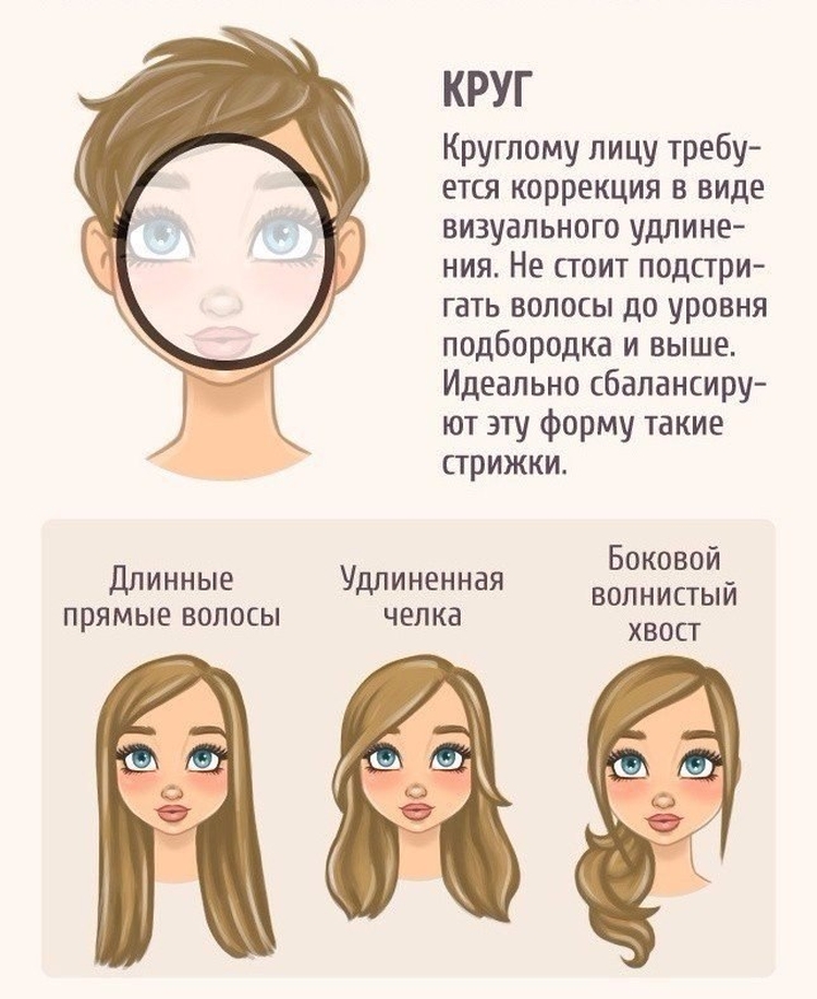 Coupe de cheveux pour cheveux mi-longs avec frange