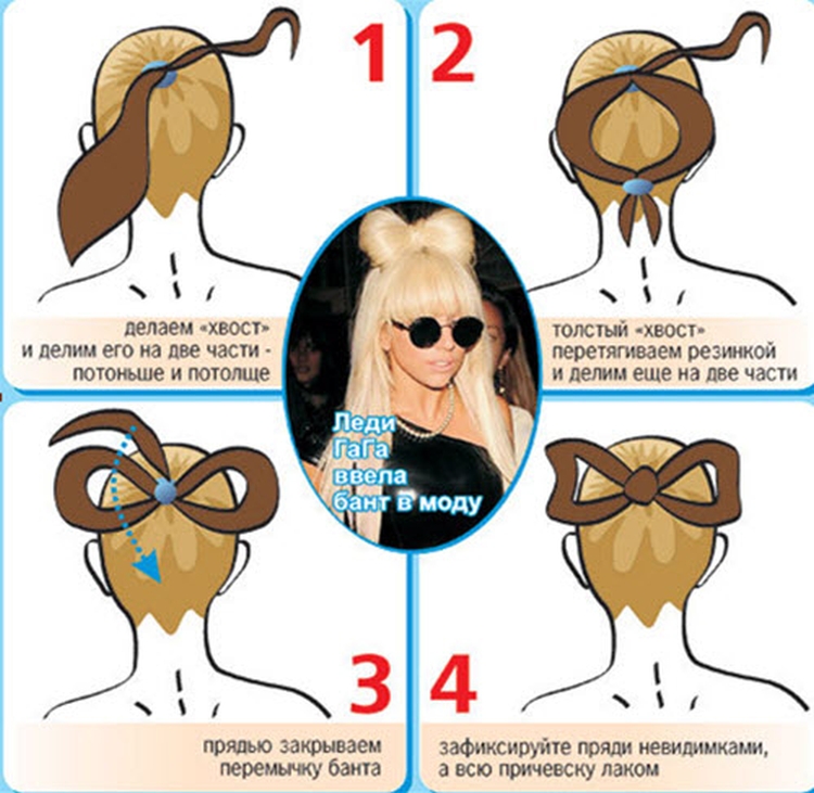 Comment faire un nœud avec des cheveux