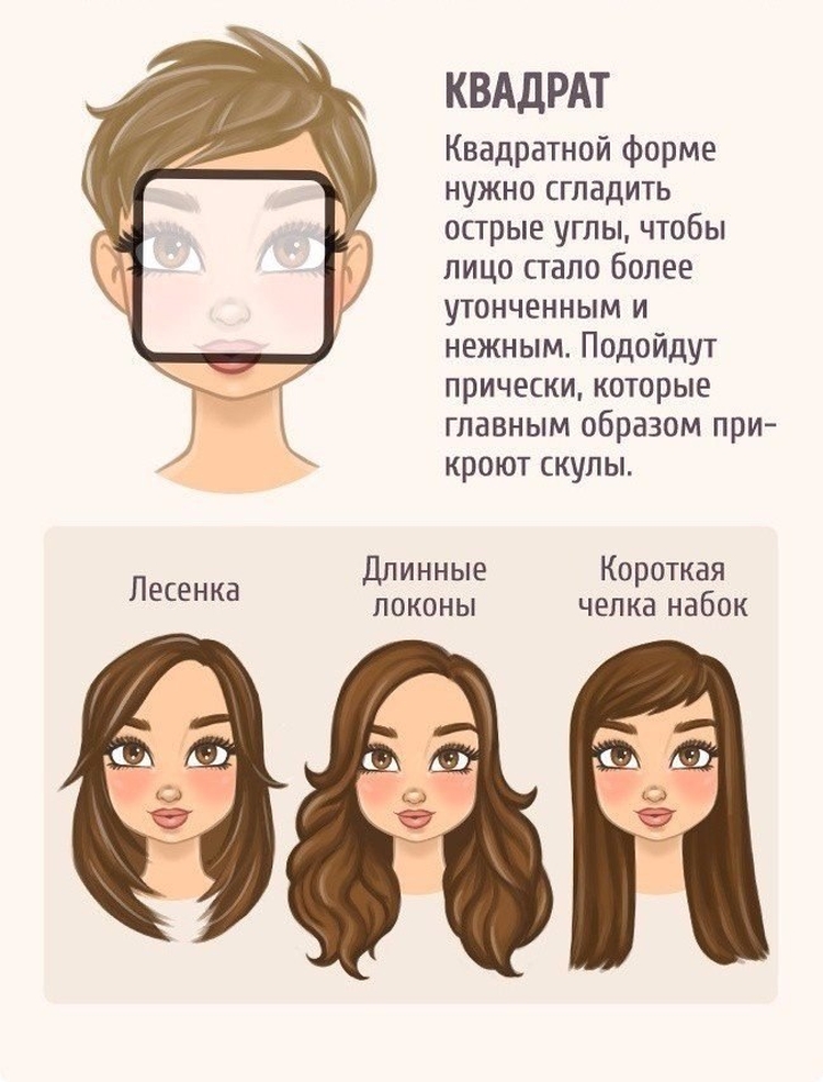 Coupe de cheveux pour cheveux mi-longs avec frange