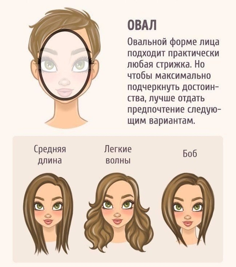 Coupe de cheveux pour cheveux mi-longs avec frange
