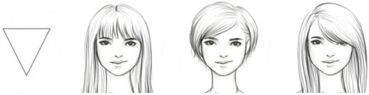 Coupe de cheveux pour cheveux mi-longs avec frange