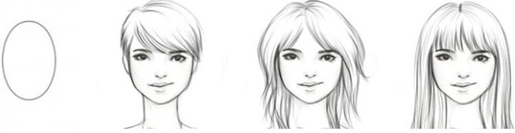 Coupe de cheveux pour cheveux mi-longs avec frange