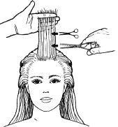 Coupe de cheveux avant et après