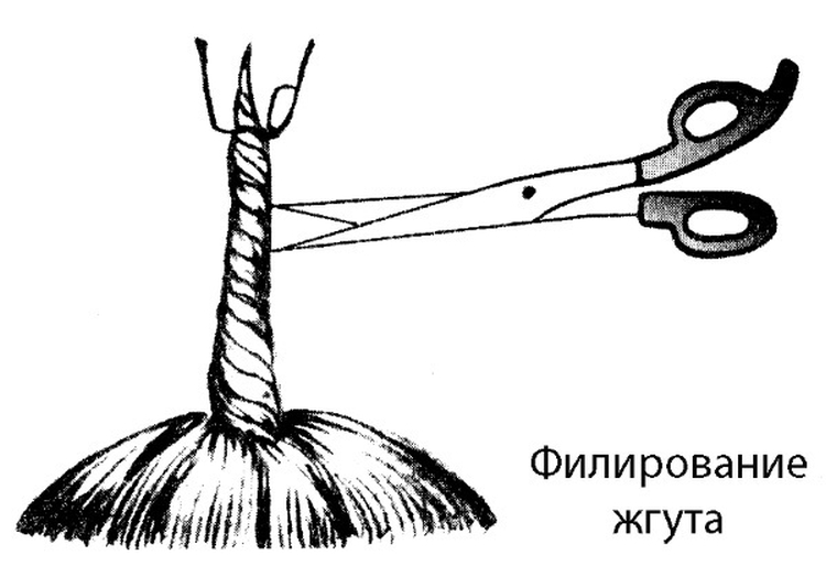 Coupe de cheveux avant et après