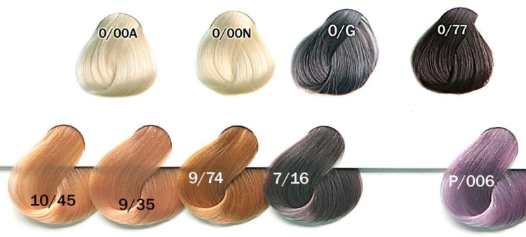 Palette de luxe Estelle