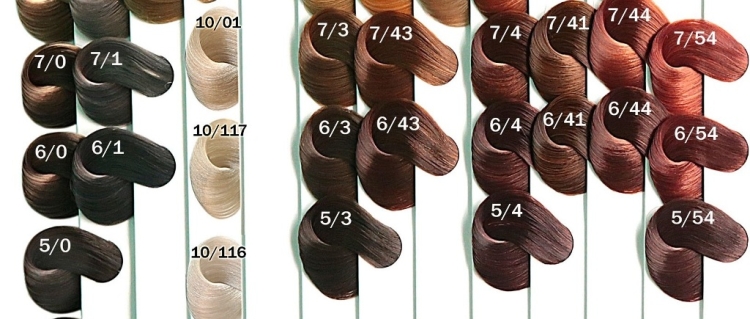 Palette de luxe Estelle