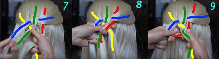 Tresse 4 brins