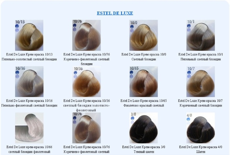 Palette de luxe Estelle