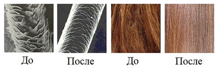 Protection des cheveux qu'est-ce que c'est