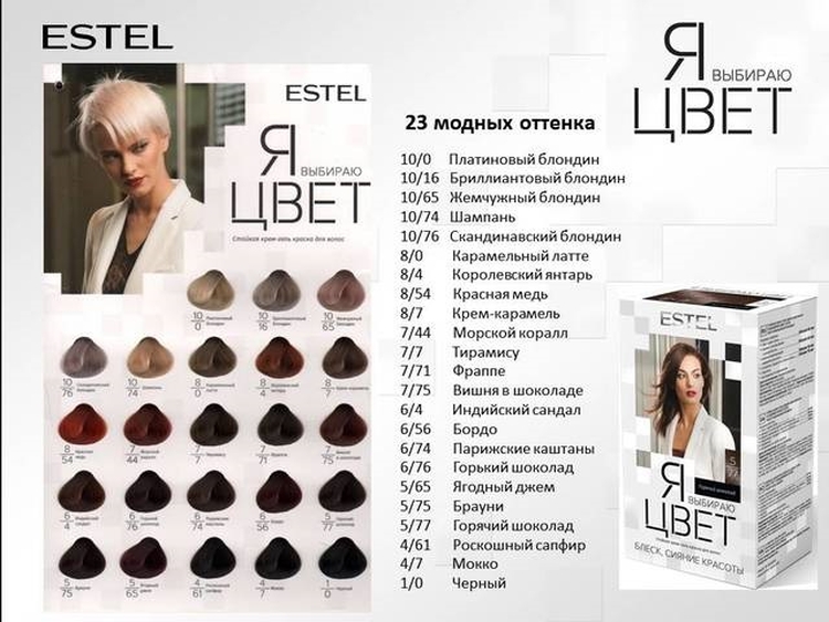 Palette de luxe Estelle