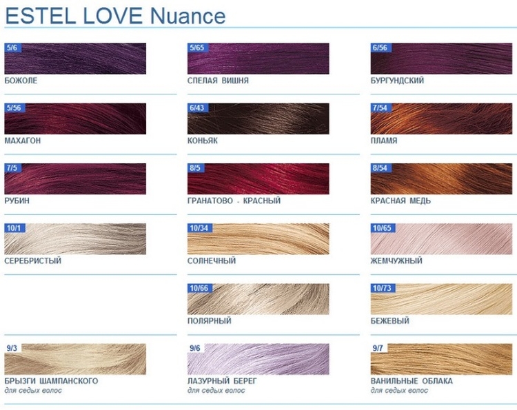 Palette de luxe Estelle