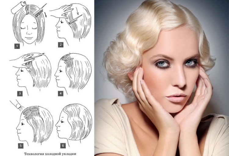 coiffure années 30