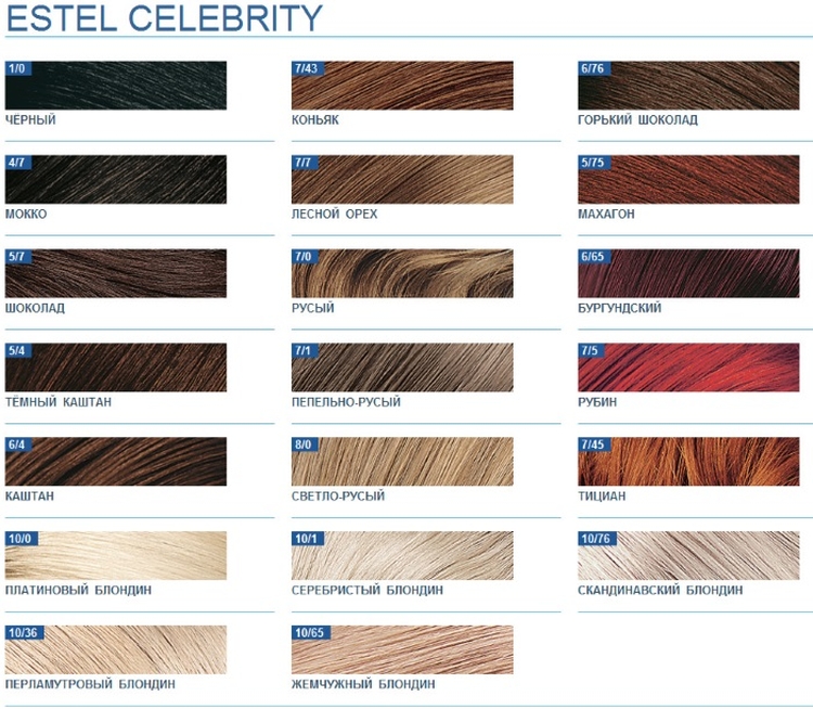 Palette de luxe Estelle