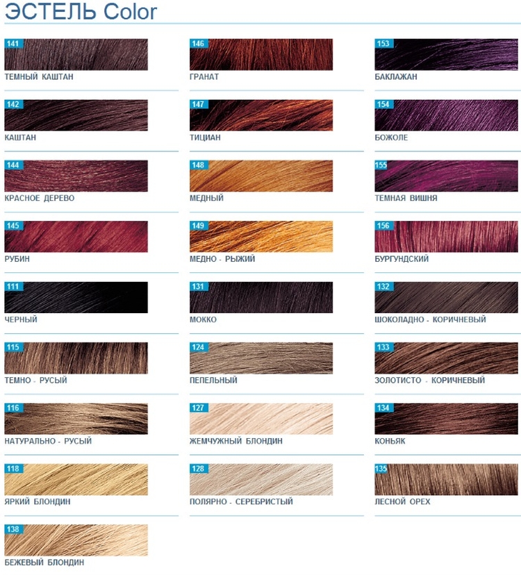 Palette de luxe Estelle