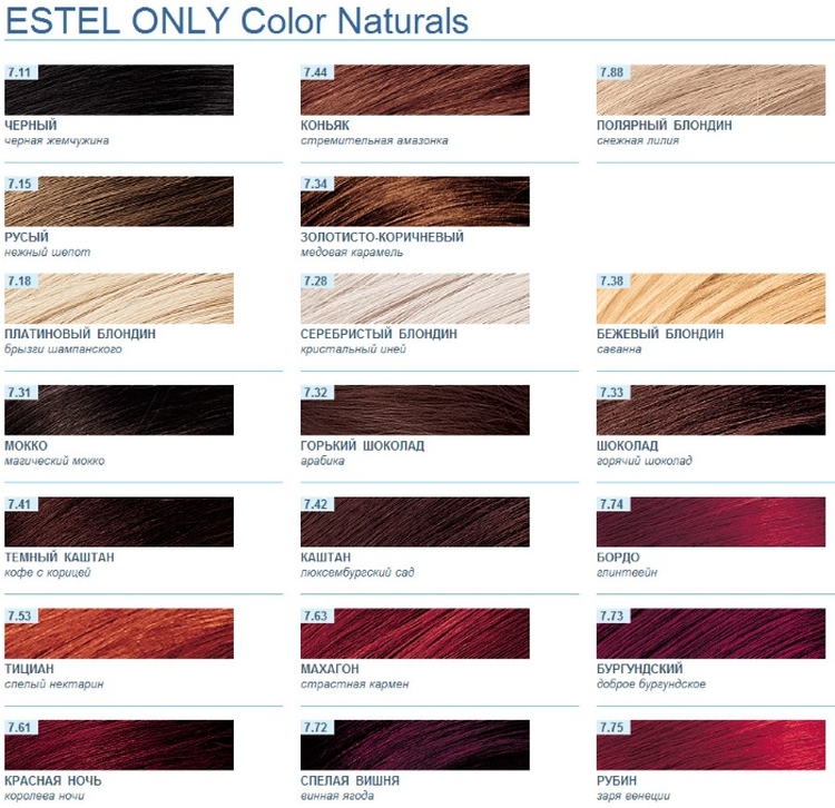 Palette de luxe Estelle