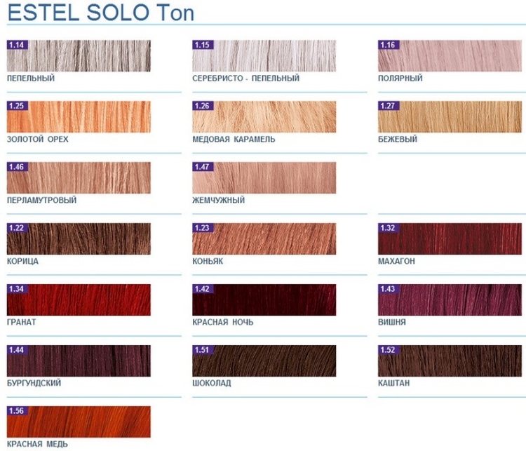 Palette de luxe Estelle