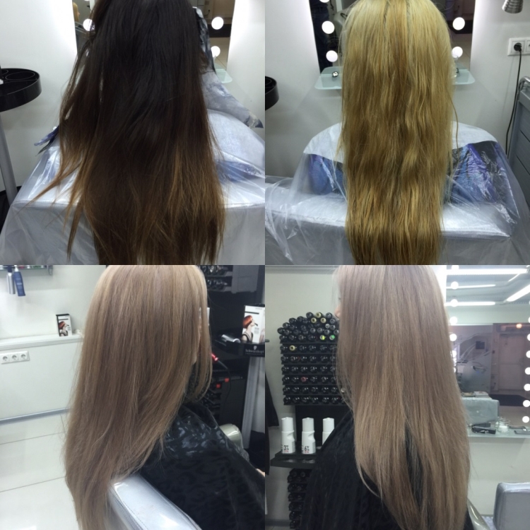 Décapitation de cheveux qu'est-ce que c'est