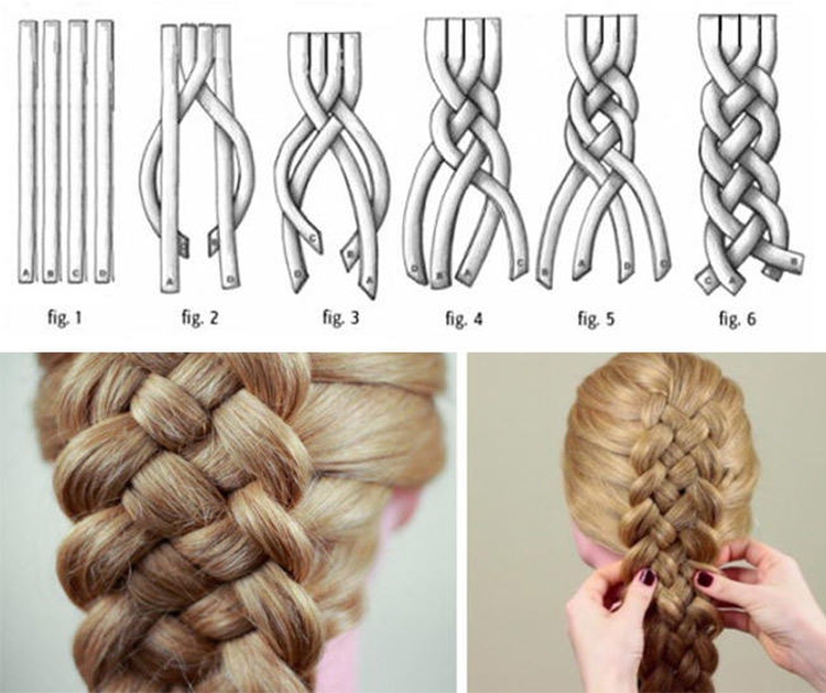 Tresse 4 brins