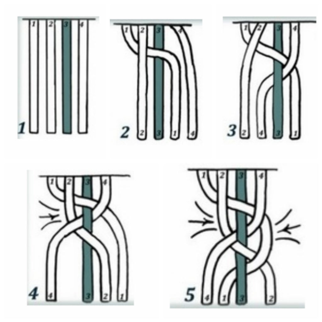 Tresse 4 brins