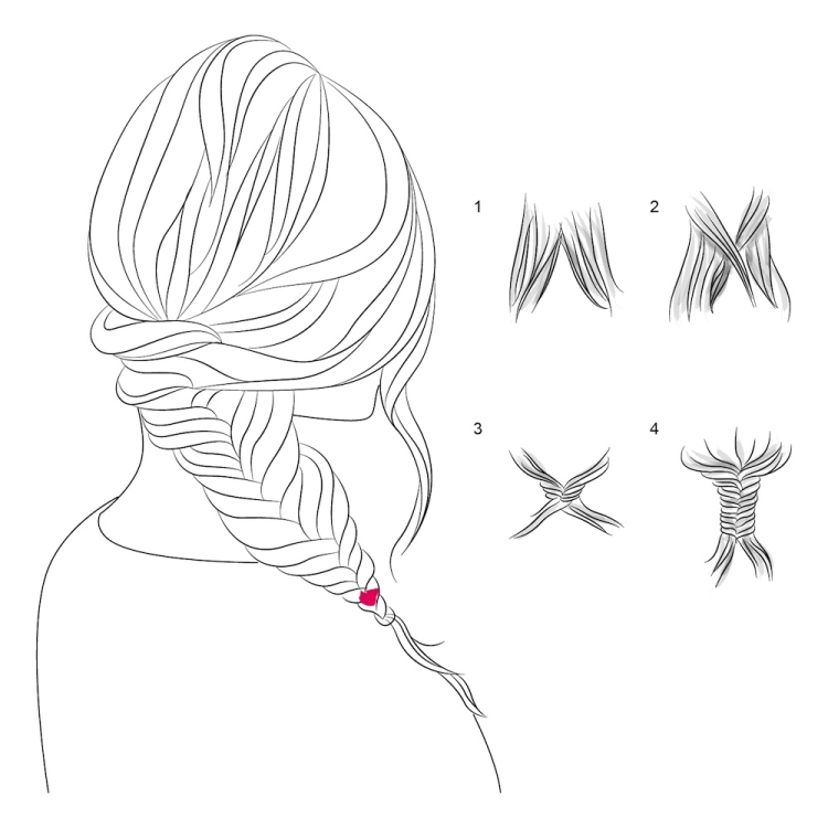 Tresse 4 brins