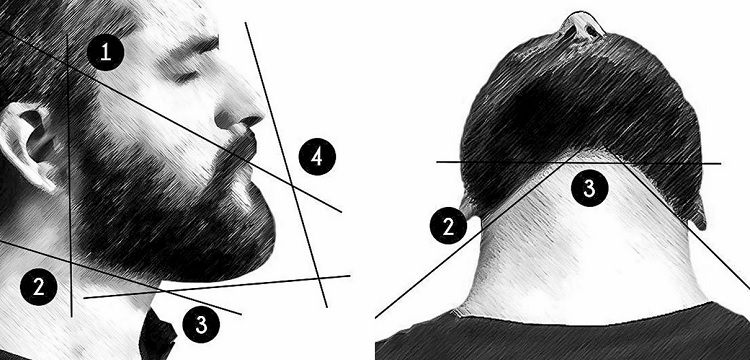 Coupe de cheveux barbe à la maison