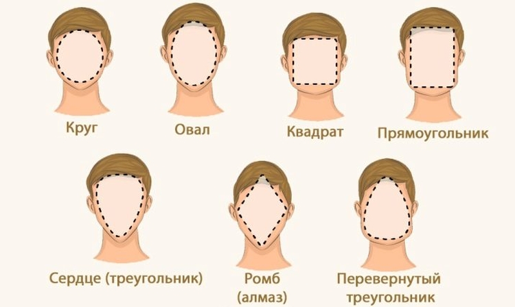 Coiffures pour garçons de 10 ans à la mode