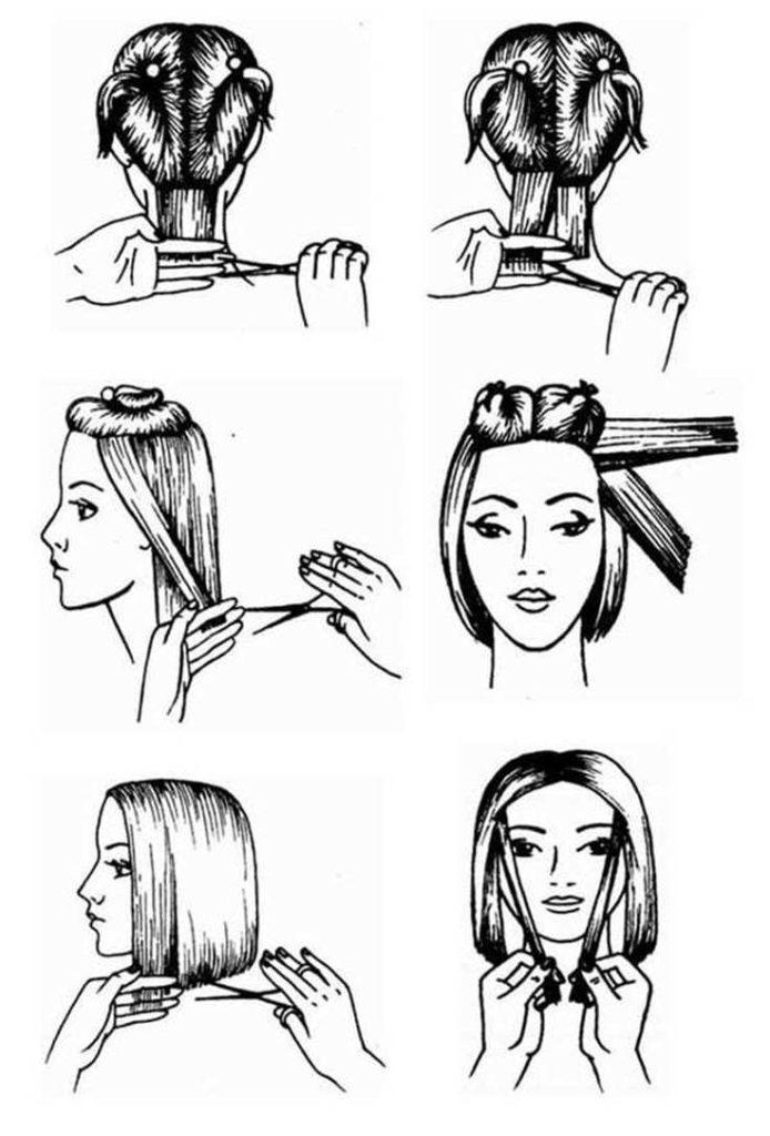 Comment se couper les cheveux soi-même