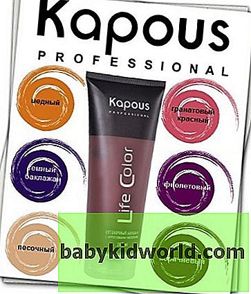 Une palette complète de couleurs de cheveux kapous par numéros avec des exemples de noms et de photos
