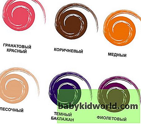 Une palette complète de couleurs de cheveux kapous par numéros avec des exemples de noms et de photos