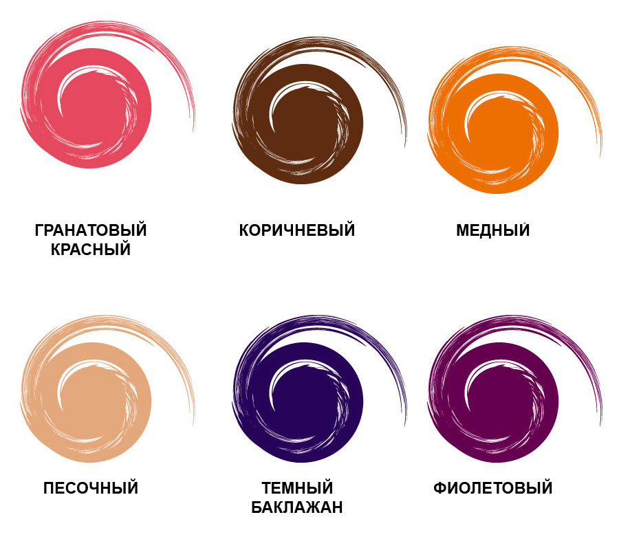 Une palette complète de couleurs de cheveux kapous par numéros avec des exemples de noms et de photos