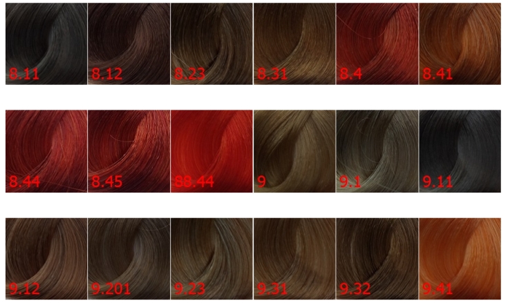 Une palette complète de couleurs de cheveux kapous par numéros avec des exemples de noms et de photos