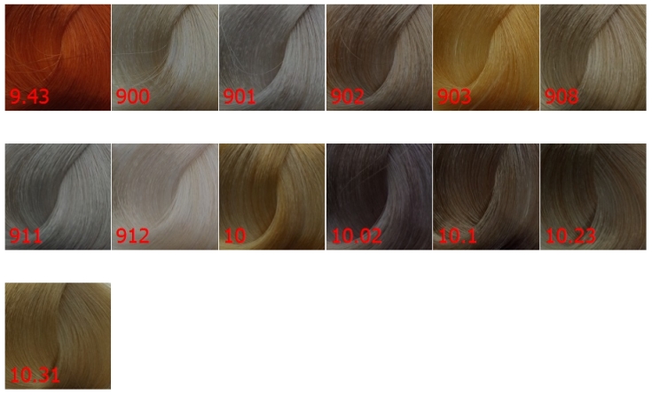 Une palette complète de couleurs de cheveux kapous par numéros avec des exemples de noms et de photos