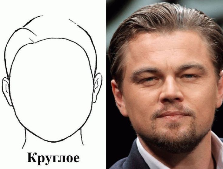 Coupes de cheveux pour hommes pour un visage rond