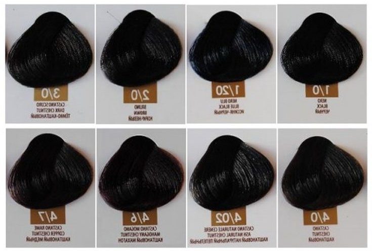 Huile de coloration des cheveux