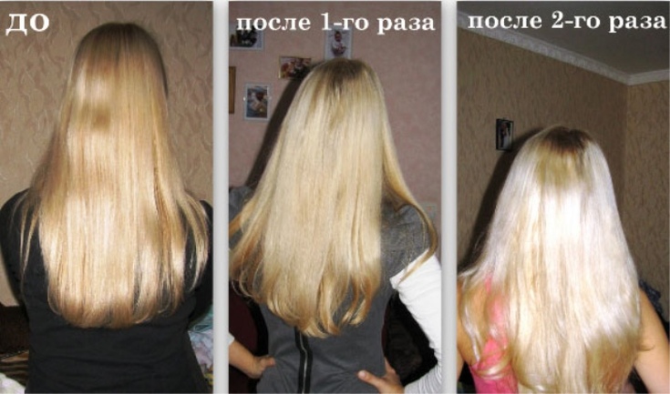 Huile de coloration des cheveux