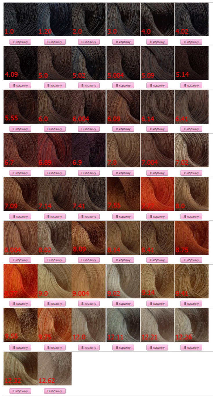 Huile de coloration des cheveux
