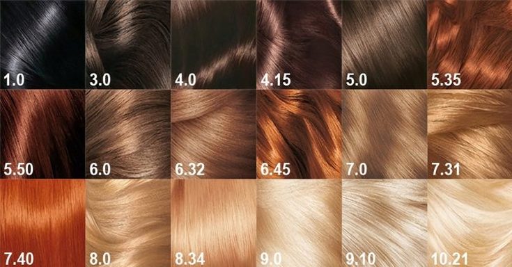 Fond d'éclaircissement des cheveux (nuancier)